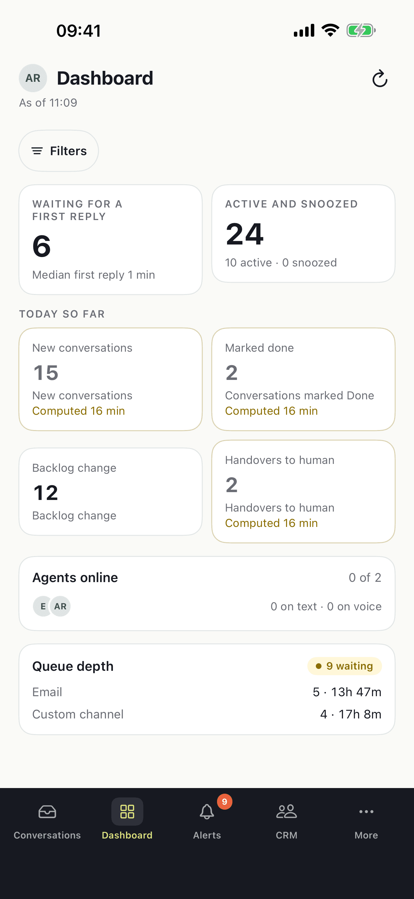 The Atender dashboard on iPhone: waiting for a first reply, today so far, agents online and queue depth.
