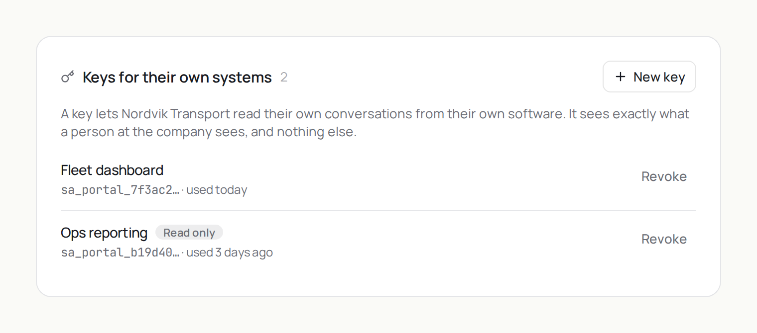 A customer company in CRM, with its portal API keys listed and a New key button
