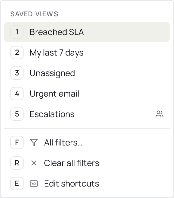 The saved views pop-up, with a key beside each view